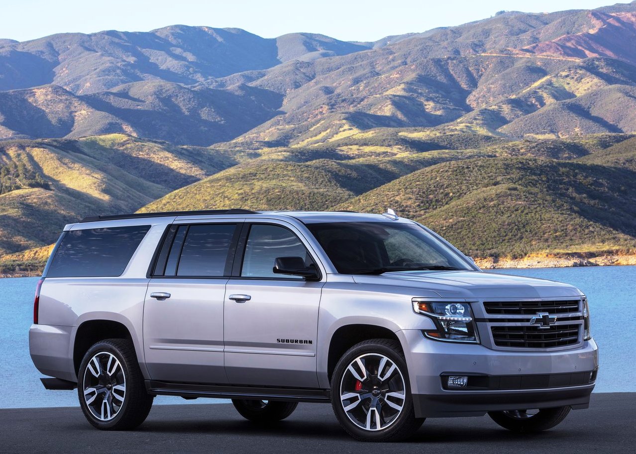 2020 Chevy Suburban Performance test & gas Mileage