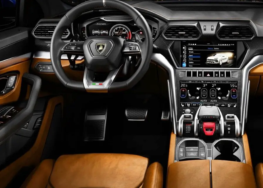 2020 Lamborghini Urus Price, Specs, Redesign & More ...
