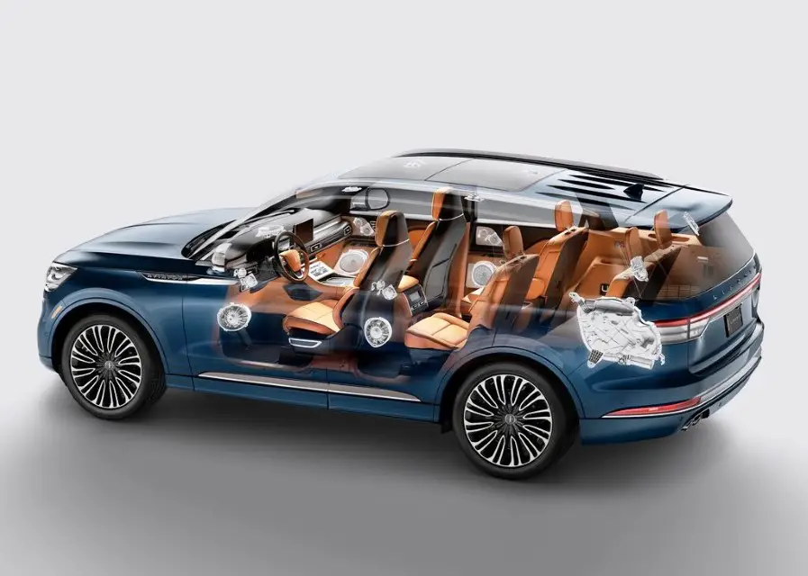 2020 Lincoln Aviator Luxury SUV - Release Date, Price ... 2020 Lincoln Aviator Luxury SUV - Release Date, Price ...