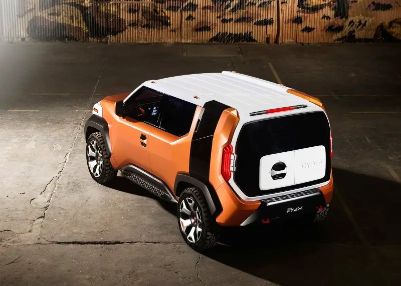 2020 Toyota FJ-Cruiser Release Date & Price